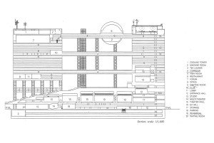 1996 - Fuji TV - Kenzo Tange