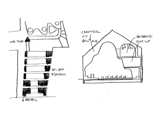 2006 - Harajuku Church - Ciel Rouge